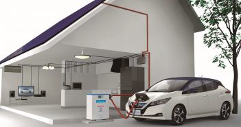 ซื้อรถยนต์พลังงานไฟฟ้า Nissan Leaf ฟรีติดตั้งแผงโซล่าเซลล์ที่บ้าน